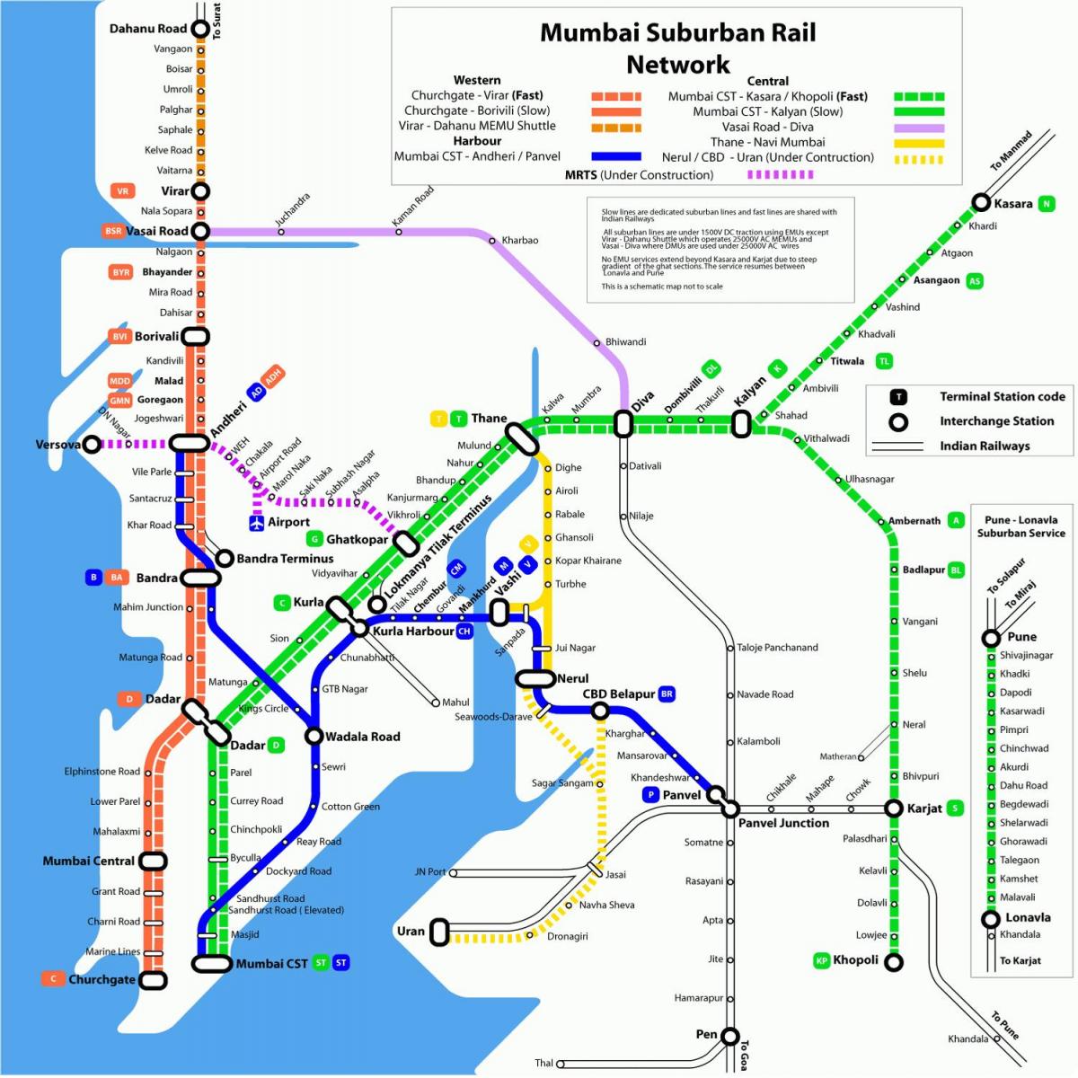 Mumbai Batı demiryolu haritası